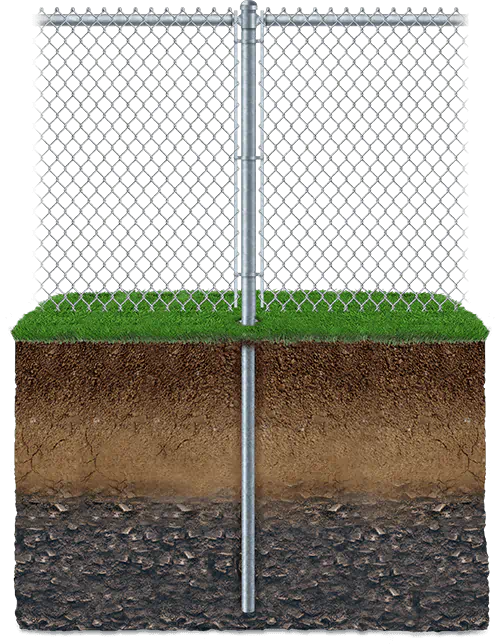 Key features of chain-link fencing in Fly Creek NY