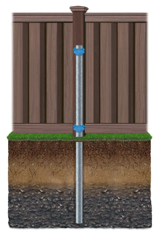 Key features of composite fencing in Fly Creek NY