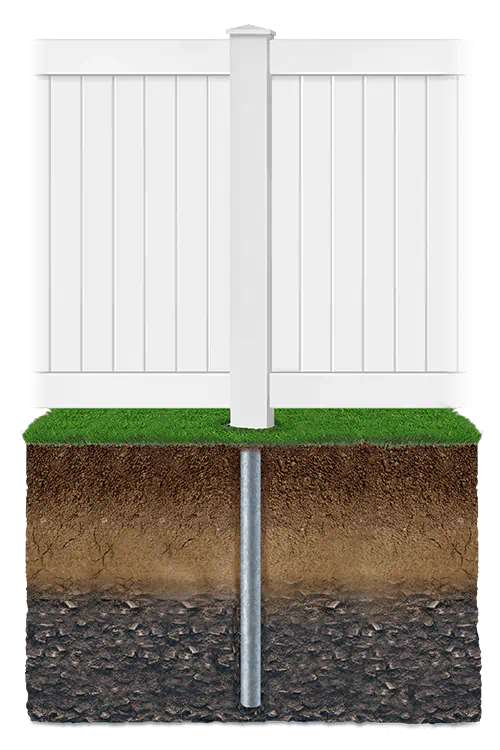 Key features of vinyl fencing in Fly Creek NY