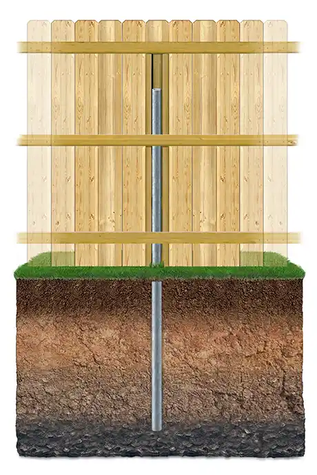 Key features of wood fencing in Fly Creek NY